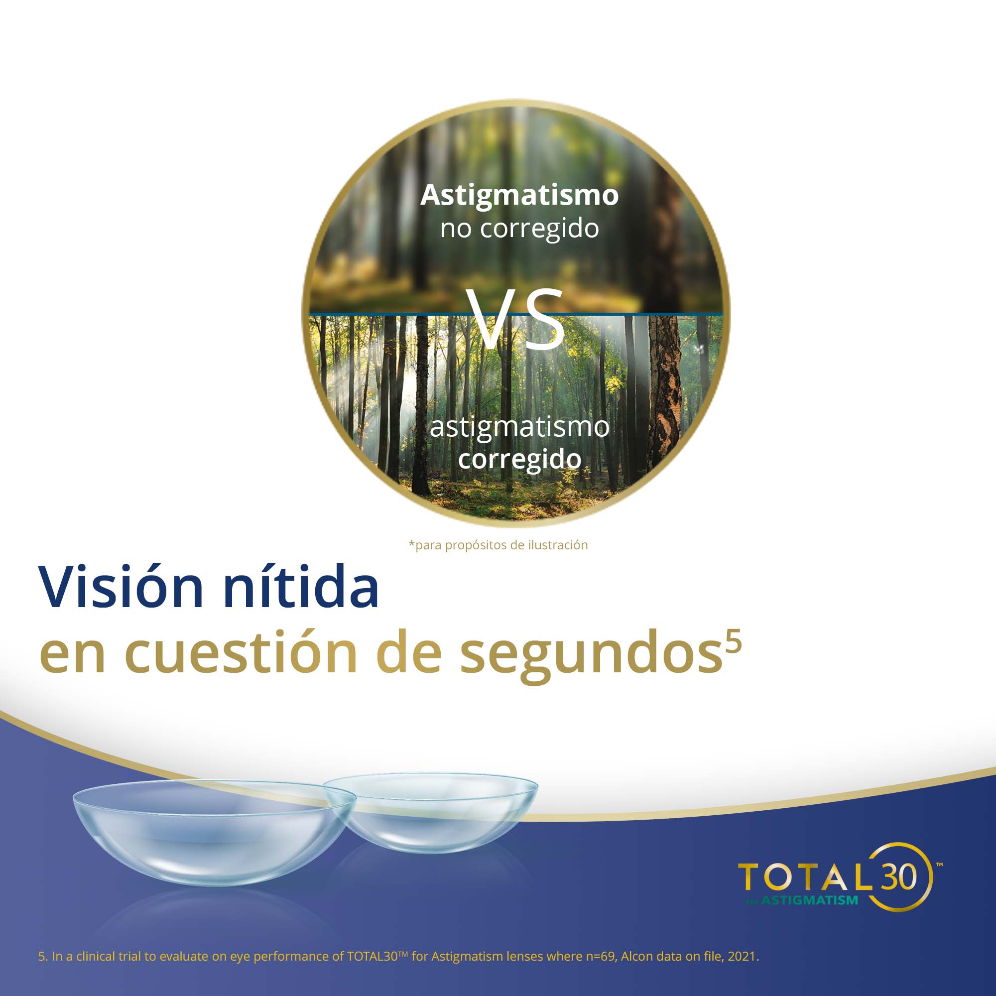 TOTAL30 for Astigmatism (3 lentillas)